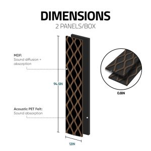 Premium Acoustic Sound Absorbing Panel