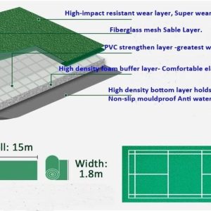 PVC Flooring – Durable, Versatile & High-Performance Flooring Solution